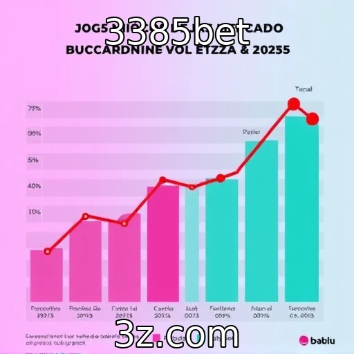 Perspectivas do mercado de jogos para 2025